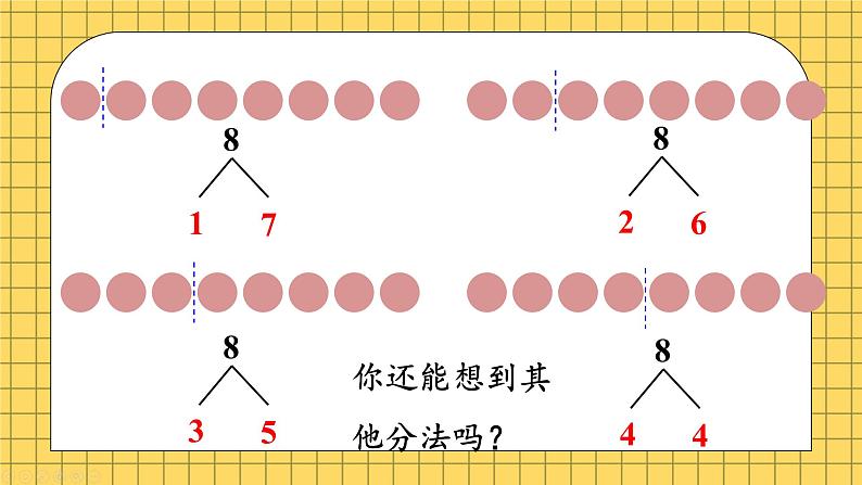 小学数学一年级上册【人教版】PPT上课课件 二 6~10的认识和加、减法 1. 6~9的认识 第4课时 8、9的分与合PPT课件第4页