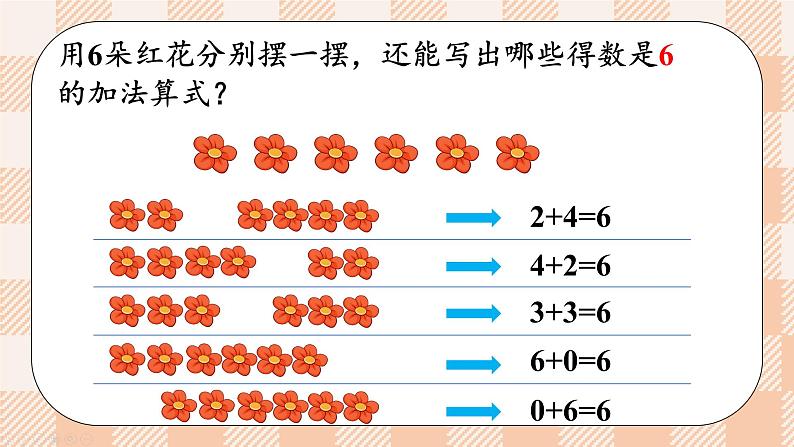 小学数学一年级上册【人教版】PPT上课课件 二 6~10的认识和加、减法 2. 6~9的加、减法 第1课时 6和7的加、减法PPT课件07