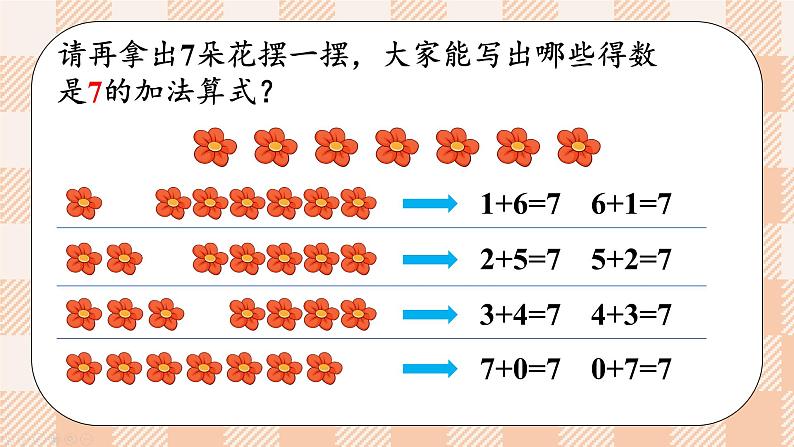 小学数学一年级上册【人教版】PPT上课课件 二 6~10的认识和加、减法 2. 6~9的加、减法 第1课时 6和7的加、减法PPT课件08