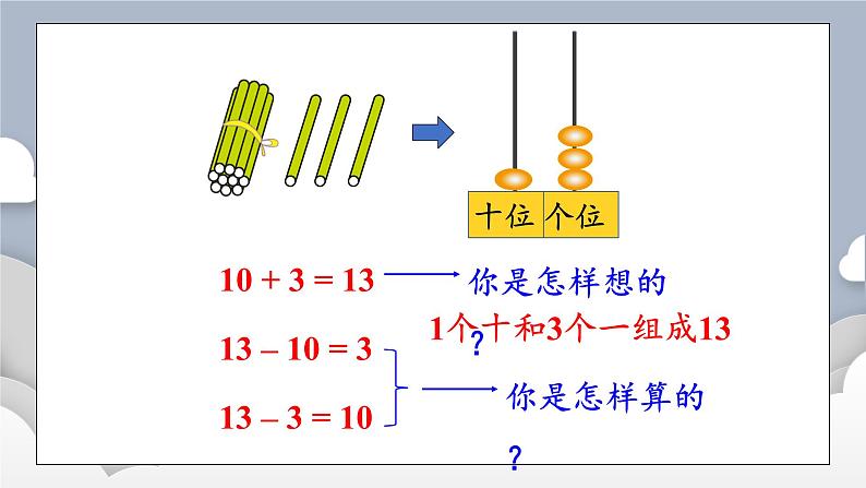 小学数学一年级上册【人教版】PPT上课课件 四 11~20的认识  第6课时 简单加、减法第5页