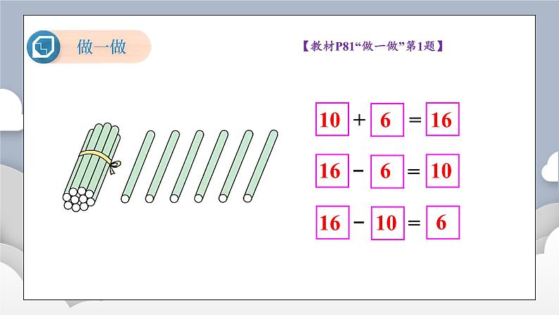 小学数学一年级上册【人教版】PPT上课课件 四 11~20的认识  第6课时 简单加、减法第6页