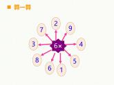 ppt   6、7的乘法口訣（西師版二年級上）