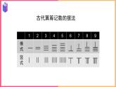 四川省仁壽縣汪洋鎮(zhèn)四公九年制學(xué)校2024年四年級數(shù)學(xué)上冊《第一單元生活中的進位制》課件張成洪小學(xué)數(shù)學(xué)西師大版
