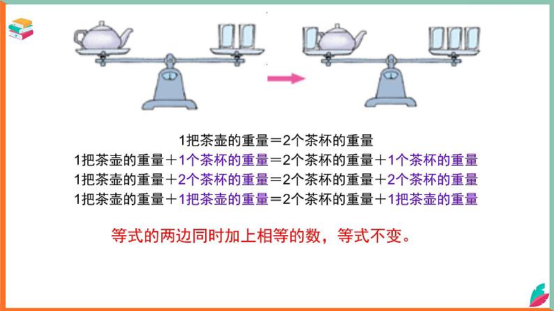 四公学校张成洪小学数学西师大版五年级下册《等式的基本性质》课件第3页