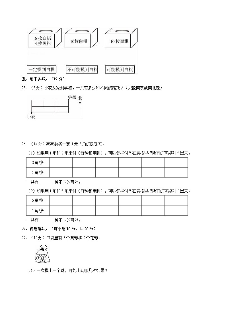 2023-2024学年四川省巴中市巴州区第三小学校五年级（上）月考数学试卷（12月份）第3页