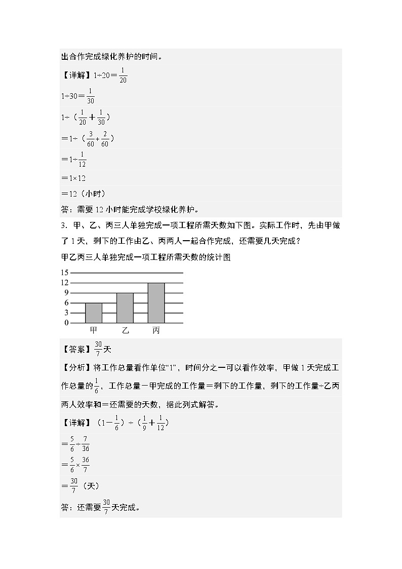 第三单元专练篇·14：工程问题中的合作问题-2024-2025学年六年级数学上册典型例题系列（教师版）苏教版第2页
