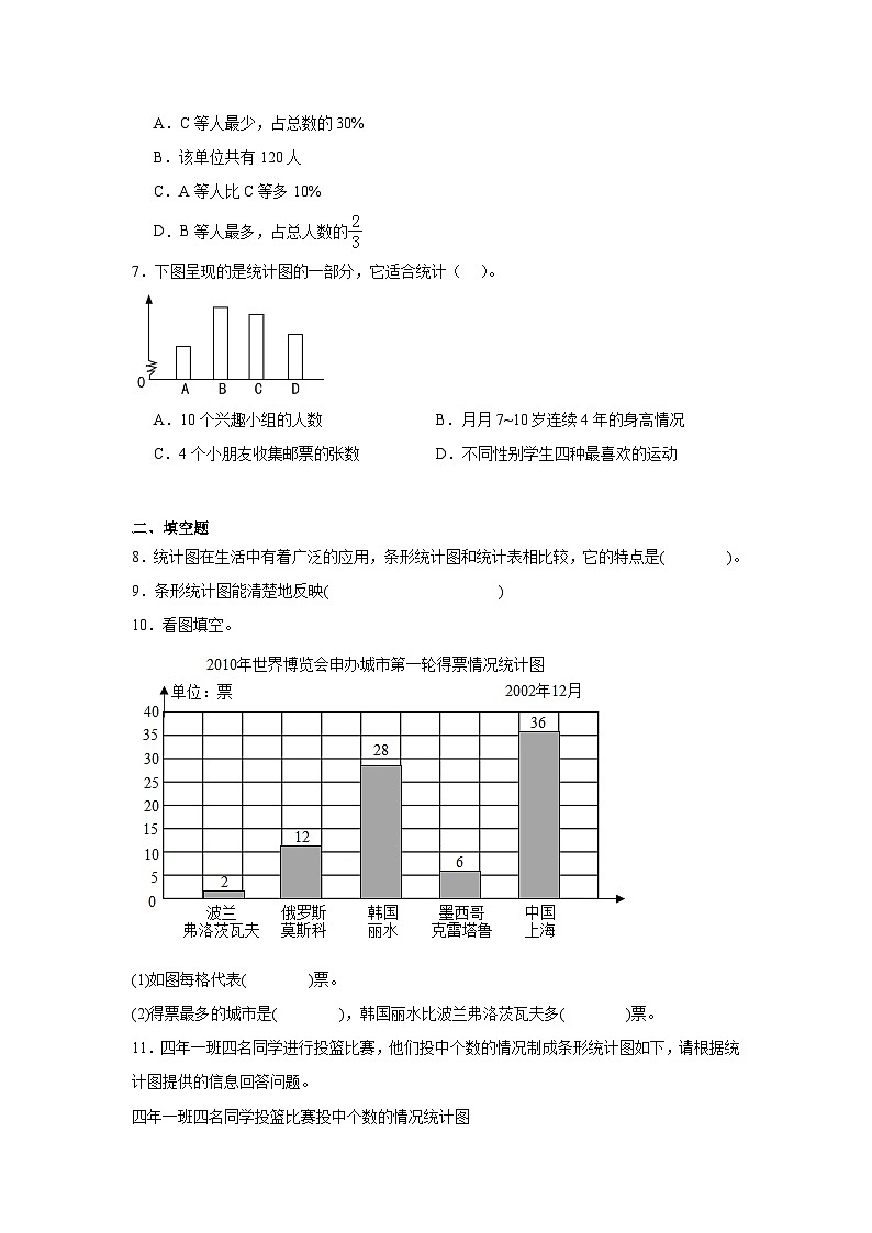 第七单元条形统计图巩固练  人教版数学四年级上册第3页