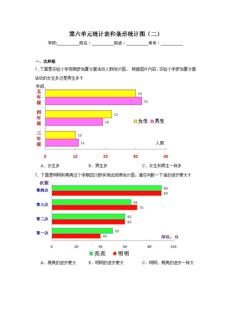 第六单元统计表和条形统计图（二）巩固练  苏教版数学五年级上册第1页