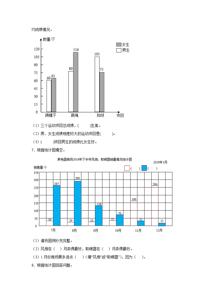 第六单元统计表和条形统计图（二）巩固练  苏教版数学五年级上册第3页