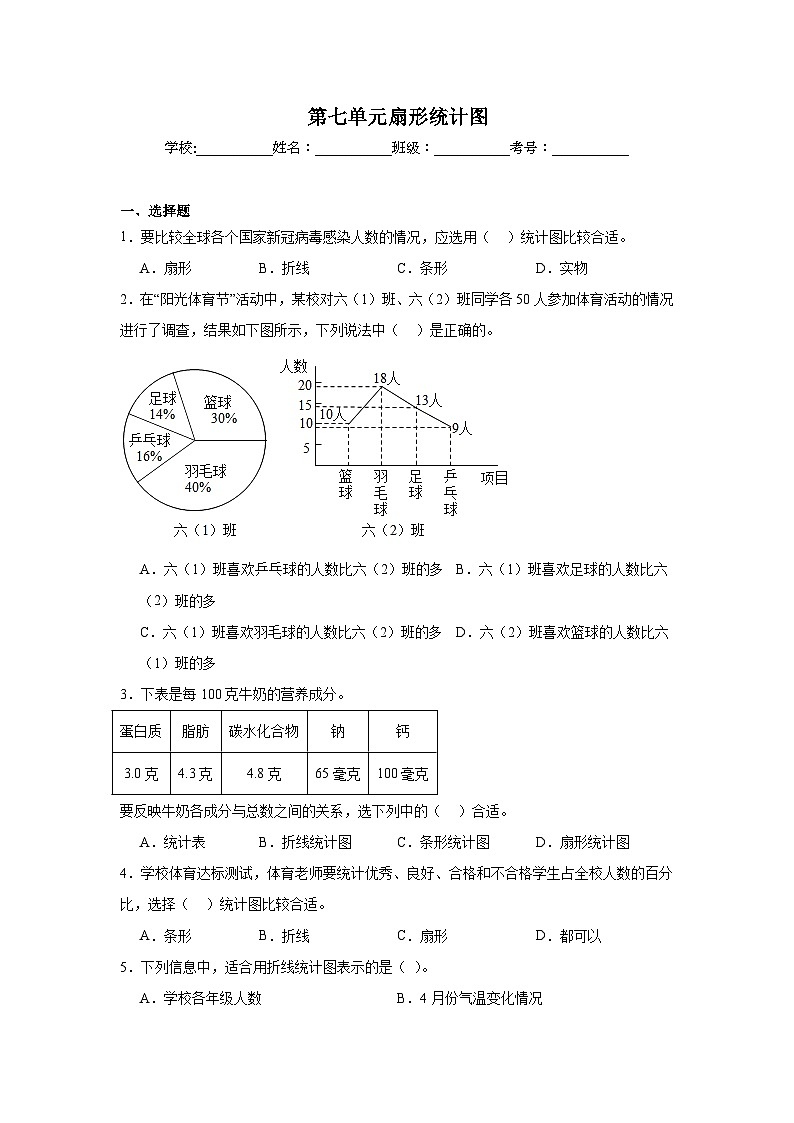 第七单元扇形统计图巩固练  人教版数学六年级上册第1页