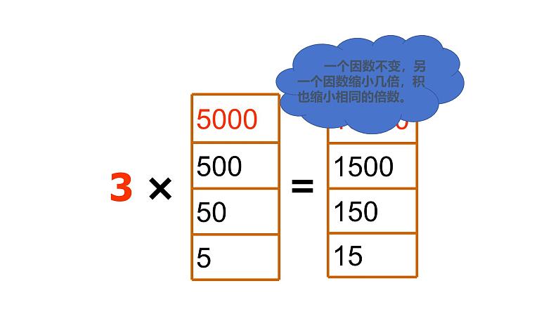 四川省四公学校2024年五年级上册西师版数学第1节《小数乘整数》课件第6页