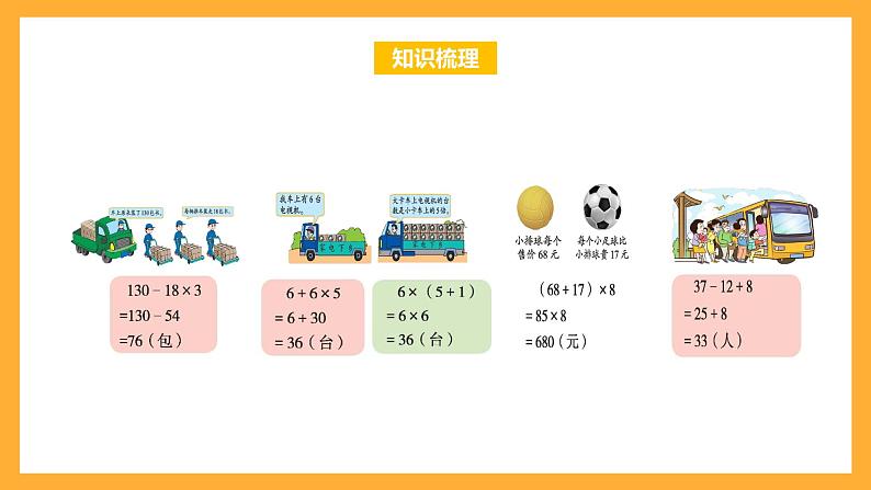 北京版数学三上《解决问题整理与复习》课件第3页