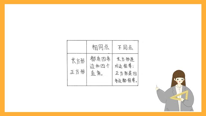 北京版数学三上《长方形和正方形的周长 整理与复习》课件04