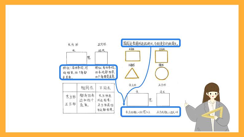 北京版数学三上《长方形和正方形的周长 整理与复习》课件07