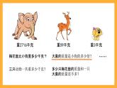 北京版數(shù)學(xué)三上《多位數(shù)除以一位數(shù)估算》課件
