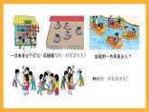 北京版數(shù)學(xué)二上《乘法的初步認(rèn)識(shí)（第一課時(shí)）》課件