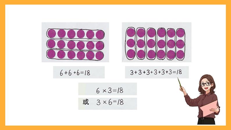 北京版数学二上《乘法的初步认识（第二课时）》课件第7页