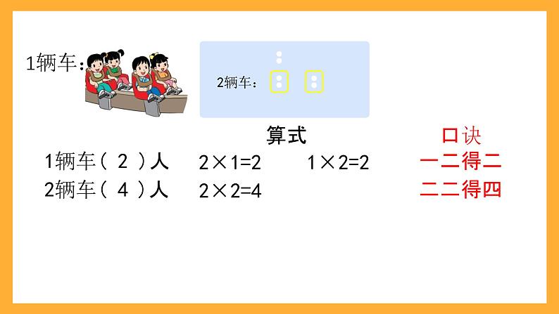 北京版数学二上《2的乘法口诀》课件第6页