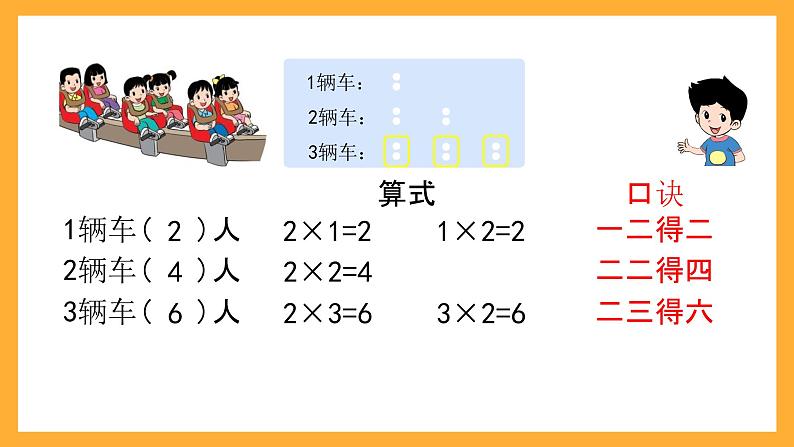 北京版数学二上《2的乘法口诀》课件第7页