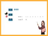 北京版数学二上《3的乘法口诀》课件