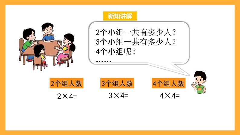 北京版数学二上《4的乘法口诀》课件第4页