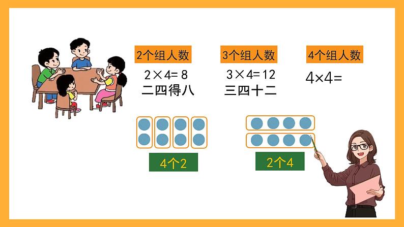 北京版数学二上《4的乘法口诀》课件第5页