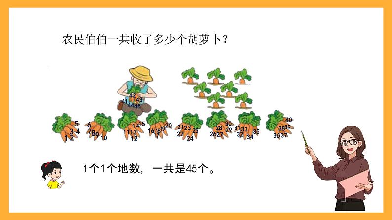 北京版数学二上《5的乘法口诀》课件第4页