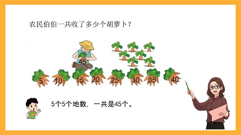 北京版数学二上《5的乘法口诀》课件第5页