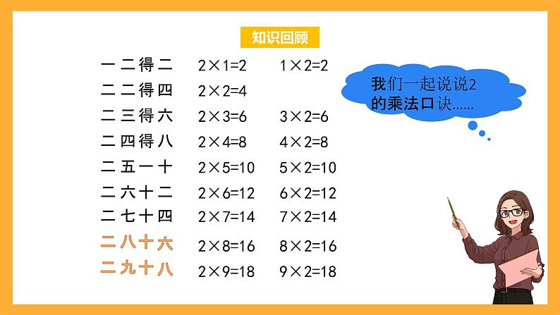 北京版数学二上《 2、5的乘法口诀练习》课件第2页