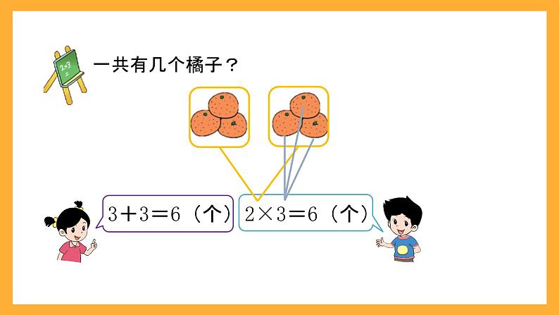 北京版数学二上《表内乘法和除法(一)整理与复习(第一课时)》课件第3页