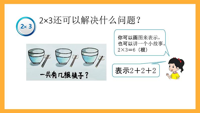 北京版数学二上《表内乘法和除法(一)整理与复习(第一课时)》课件第5页