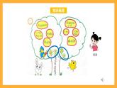 北京版数学二上《表内乘法和除法(一)整理与复习(第二课时)》课件