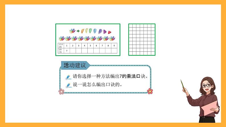 北京版数学二上第五单元《7的乘法口诀》课件06