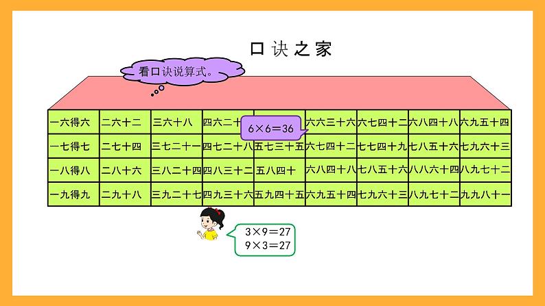 北京版数学二上第五单元《6～9的乘法口诀练习》课件03