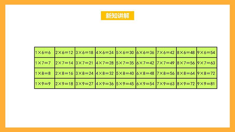 北京版数学二上第五单元《6～9的乘法口诀练习》课件04