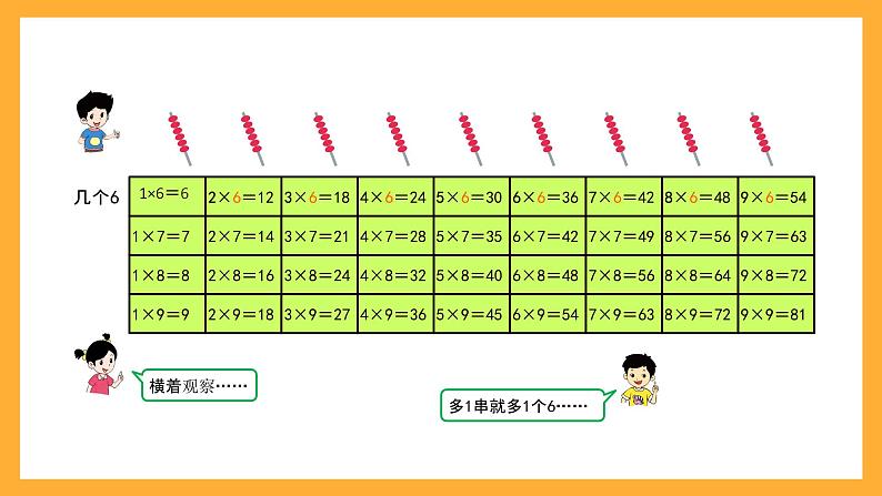 北京版数学二上第五单元《6～9的乘法口诀练习》课件05