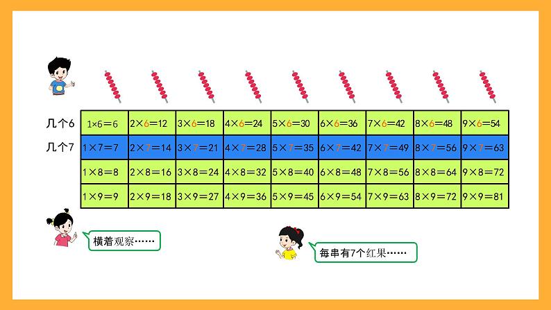 北京版数学二上第五单元《6～9的乘法口诀练习》课件06