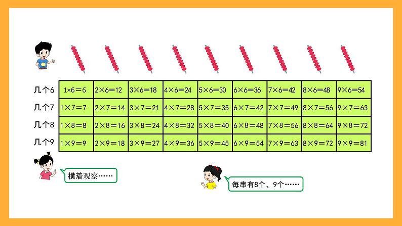 北京版数学二上第五单元《6～9的乘法口诀练习》课件07