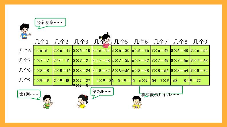 北京版数学二上第五单元《6～9的乘法口诀练习》课件08