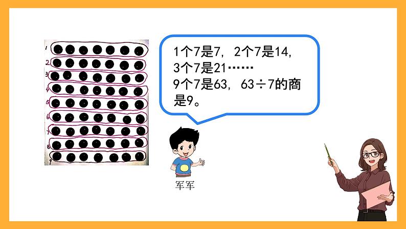 北京版数学二上第五单元《用6～9的乘法口诀求商》课件07