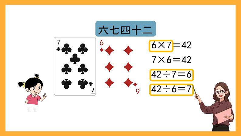 北京版数学二上第五单元《表内乘法和除法(二)整理与复习(第二课时)》课件第7页