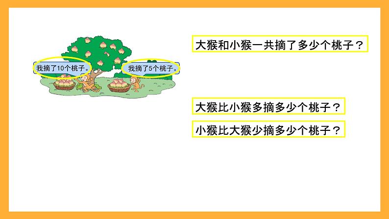 北京版数学二上第五单元《解决问题(二)》课件第7页