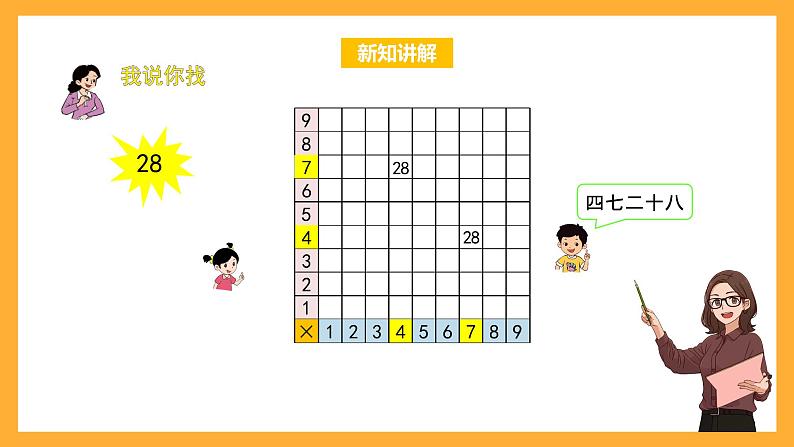 北京版数学二上第六单元《数学百花园：有趣的数》课件第3页