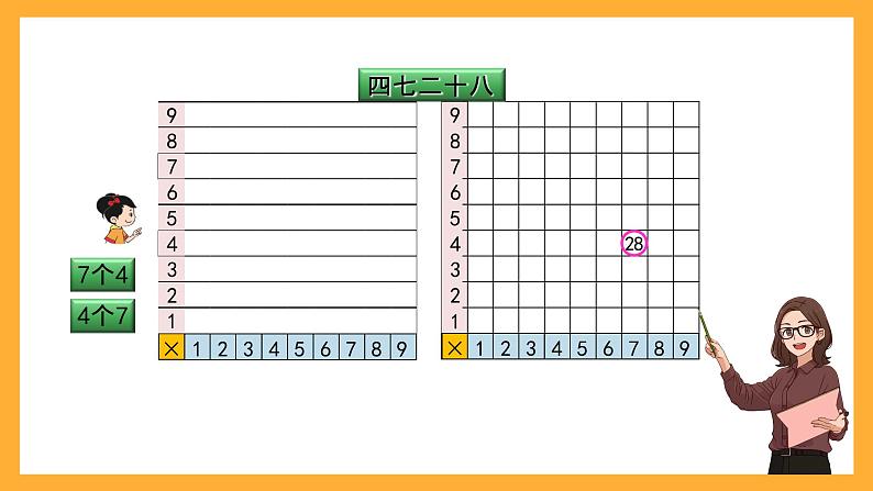 北京版数学二上第六单元《数学百花园：有趣的数》课件第4页