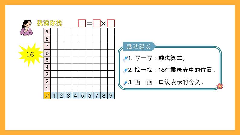 北京版数学二上第六单元《数学百花园：有趣的数》课件第7页