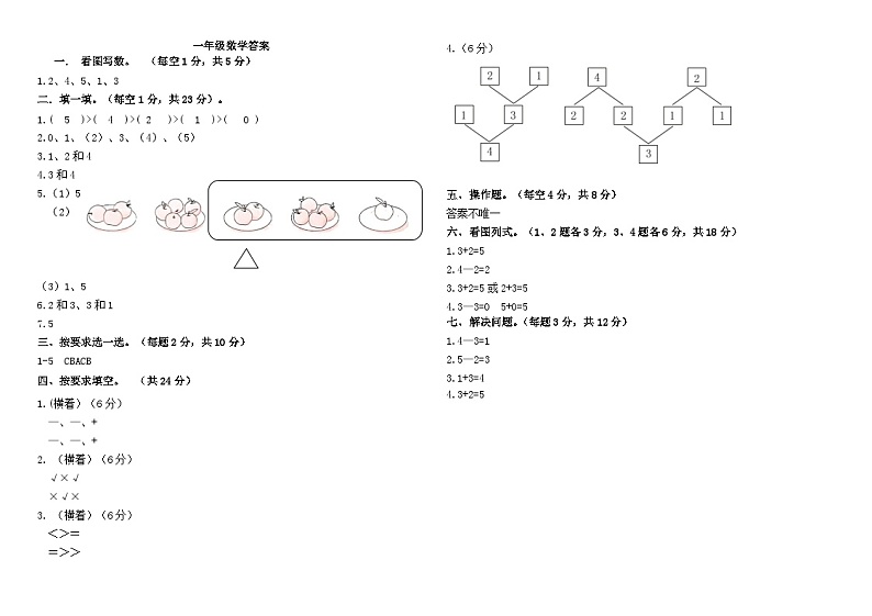 山东省德州市齐河县清华园学校2024-2025学年一年级上学期第一次月考测试数学试题01