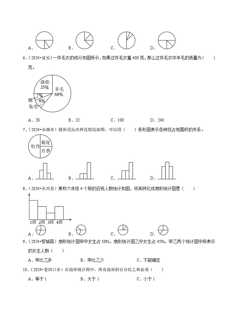7.1扇形统计图（基础作业）2024-2025学年六年级上册数学 人教版（含解析）第2页