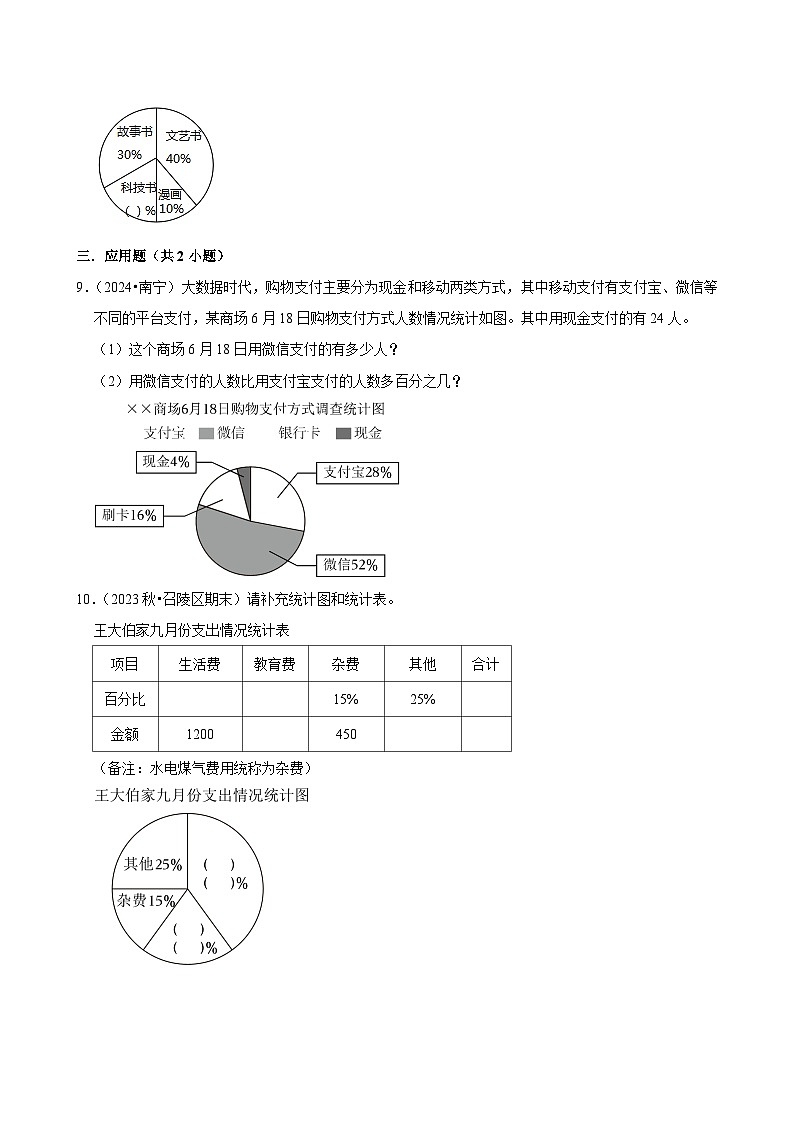 7.1扇形统计图（拔尖作业）2024-2025学年六年级上册数学 人教版（含解析）第3页