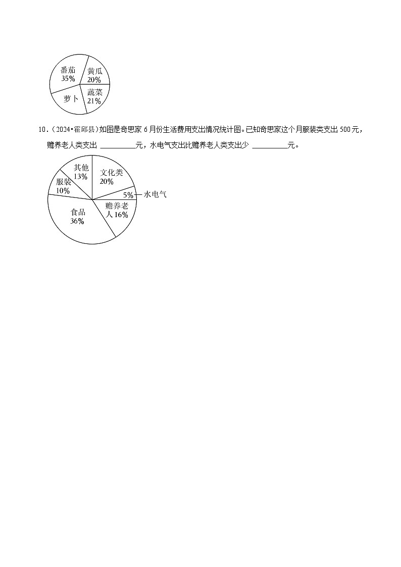 7.1扇形统计图（进阶作业）2024-2025学年六年级上册数学 人教版（含解析）第3页