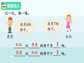 3.2  10加几和相应的减法（课件）-2024-2025学年一年级上册数学冀教版（2024）